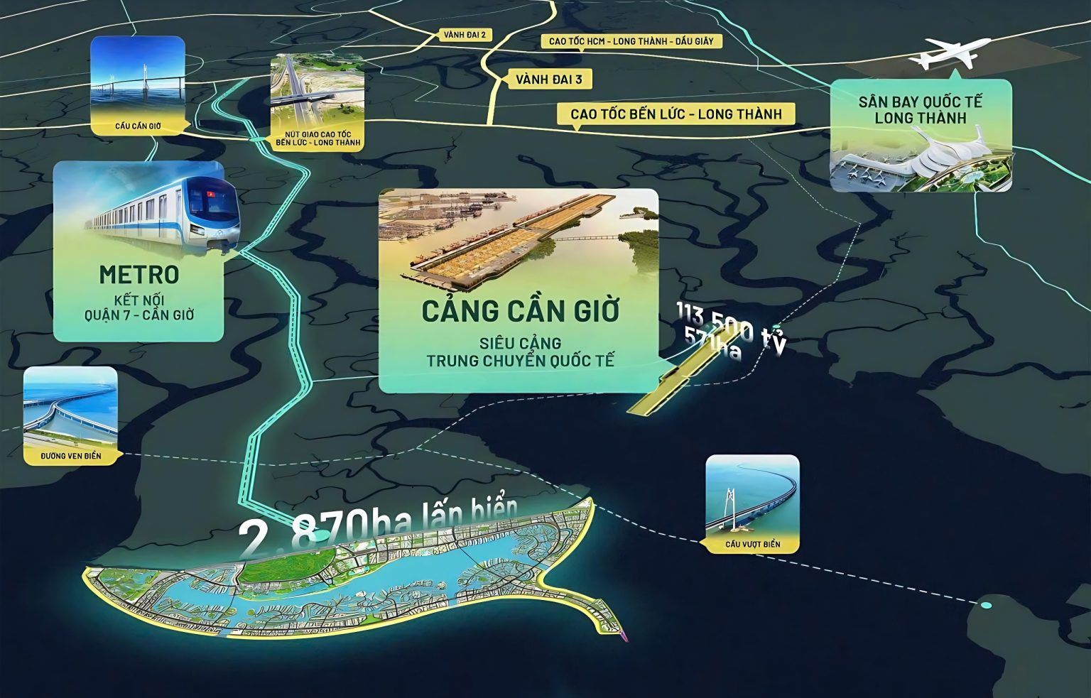 Vinhomes Green Paradise Cần Giờ