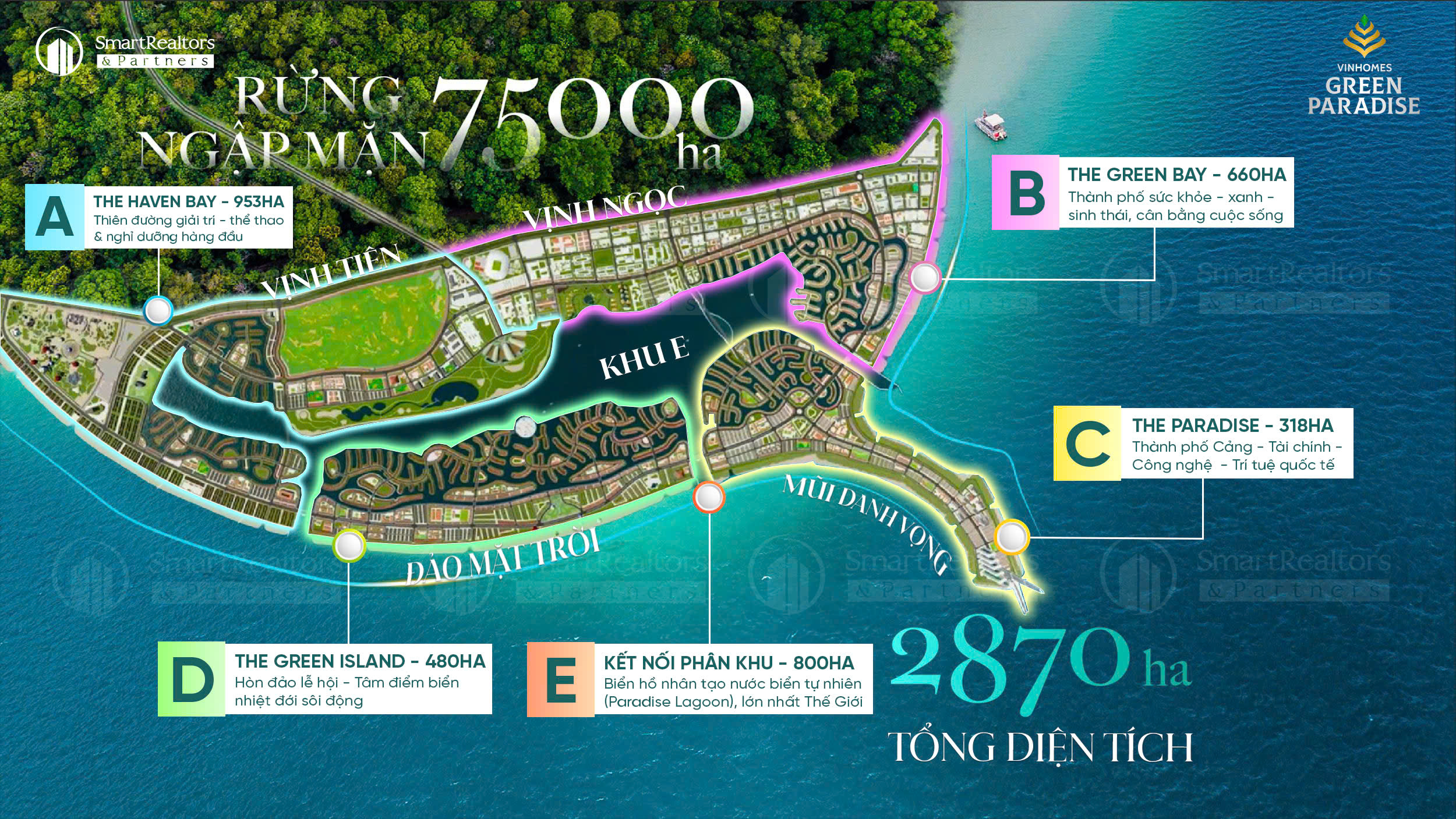 Pháp lý Vinhomes Cần Giờ